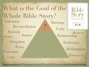 Whole Bible Story Preso CSC Final.017