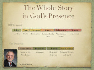 Whole Bible Story Preso CSC Final.028